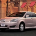 Toyota Allex Price in Bangladesh