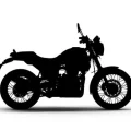 Royal Enfield Scrambler 450 Price in Bangladesh