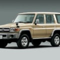 Toyota Landcruiser 70 Price in Bangladesh