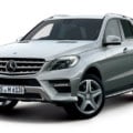 Mercedes-Benz M-Class Price in Bangladesh