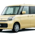 Suzuki Spacia Price in Bangladesh