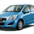 Suzuki Splash Price in Bangladesh