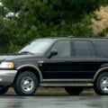 Ford Expedition Price in Bangladesh