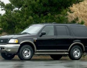 Ford Expedition Price in Bangladesh