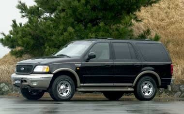 Ford Expedition Price in Bangladesh