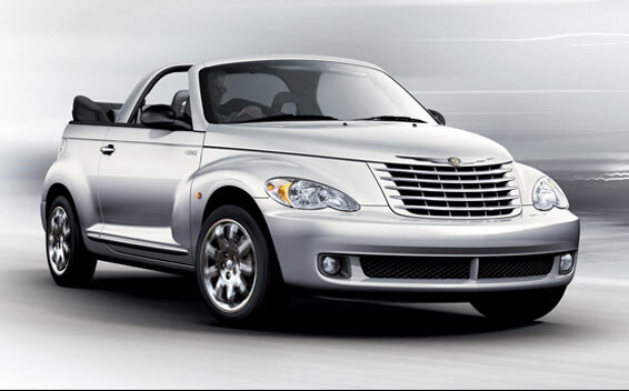 Chrysler PT Cruiser Cabrio Price in Bangladesh