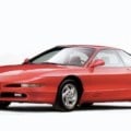 Ford Probe Price in Bangladesh