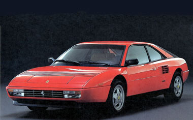 Ferrari Mondial T Price in Bangladesh