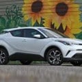 Toyota C-HR Hybrid Price in Bangladesh And India