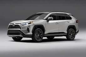 Toyota RAV4 Price in Bangladesh And India