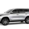 TOYOTA FORTUNER Price in Bangladesh And India