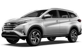 TOYOTA RUSH Price in Bangladesh And India