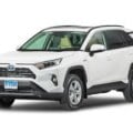 TOYOTA RAV4 Price in Bangladesh And India