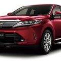 TOYOTA HARRIER Price in Bangladesh And India