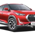 NISSAN MAGNITE NATURALLY ASPIRATED Price in Bangladesh And India