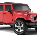 JEEP WRANGLER DIESEL Price in Bangladesh And India