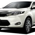 TOYOTA HARRIER Price in Bangladesh And India