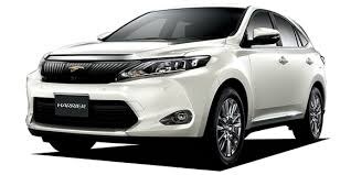 TOYOTA HARRIER Price in Bangladesh And India